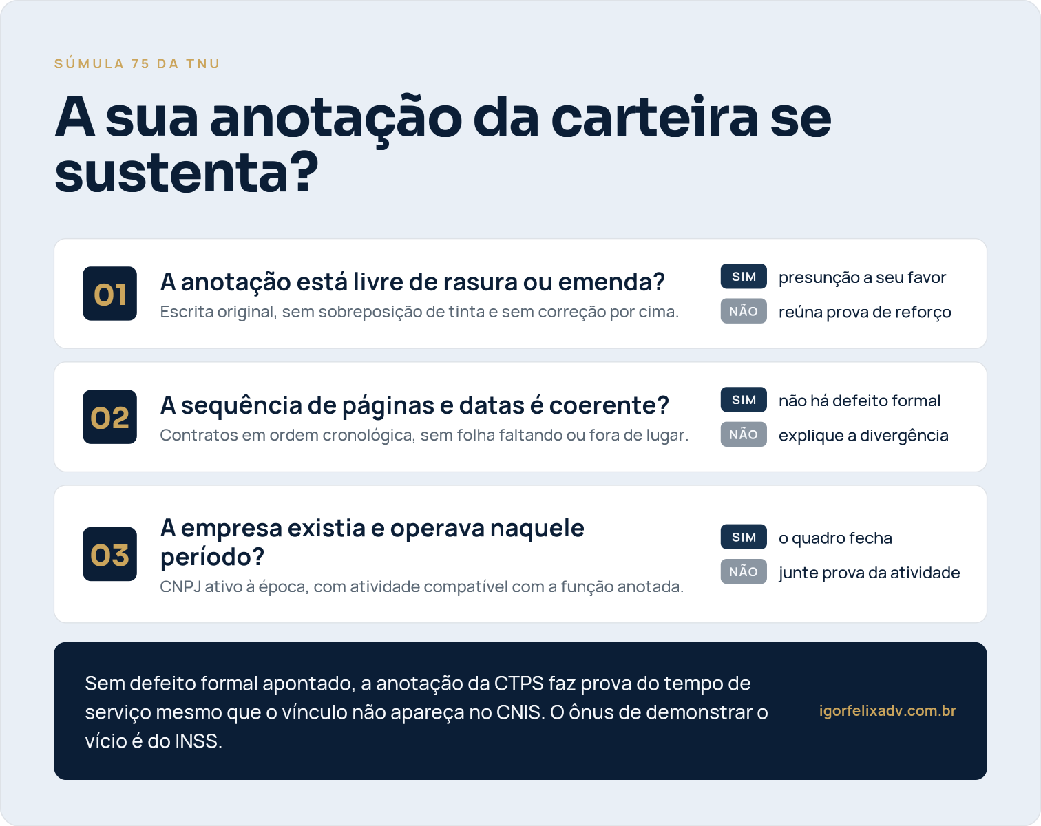 Três perguntas para saber se a anotação da CTPS se sustenta sem registro no CNIS.